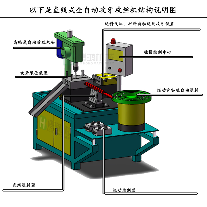 用自動(dòng)攻絲機(jī)在加工不同材料的工件有什么區(qū)別？