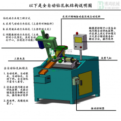 攻絲機的應(yīng)用范圍有哪些？